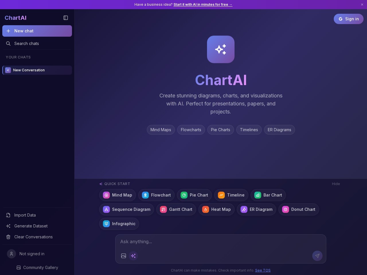 ChartAI – 数据可视化的技术解决方案