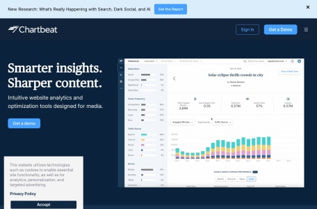 Chartbeat