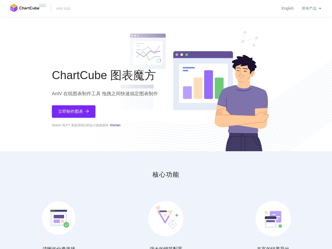 ChartCube图表魔方 – 在线图表制作工具