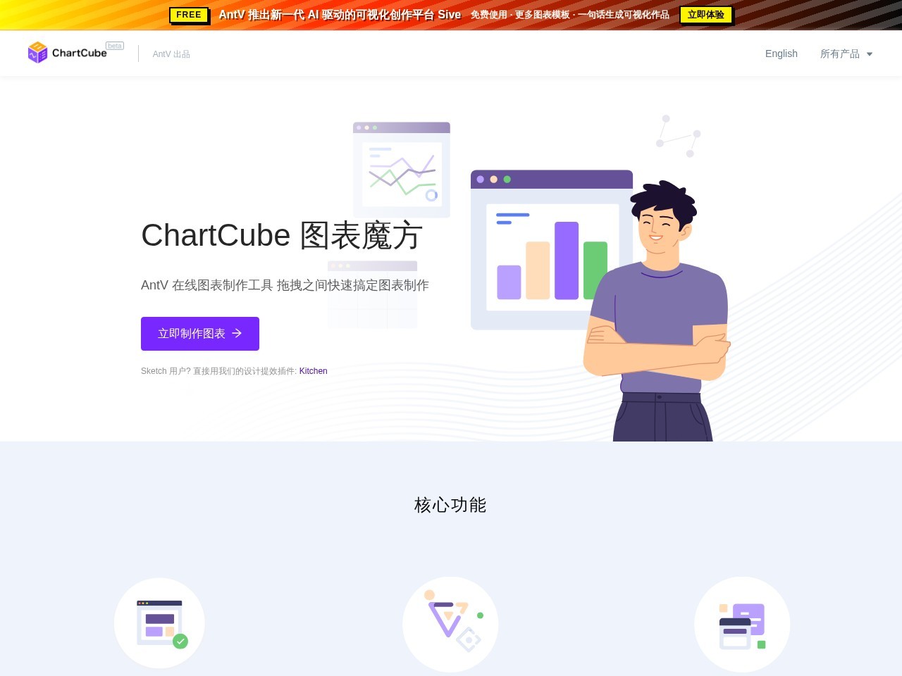 ChartCube图表魔方