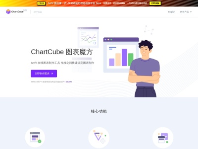ChartCube