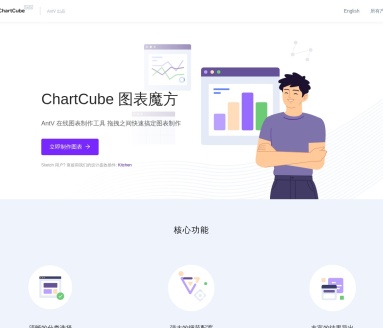 ChartCube