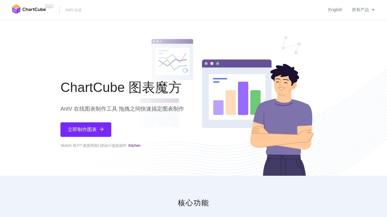 ChartCube图表魔方