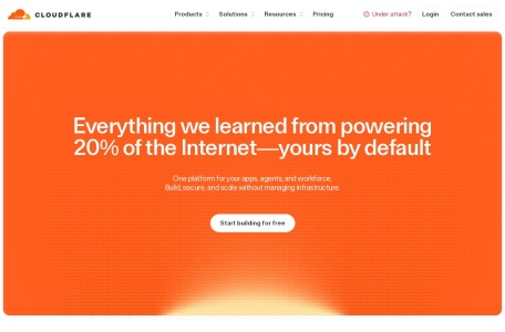 Cloudflare