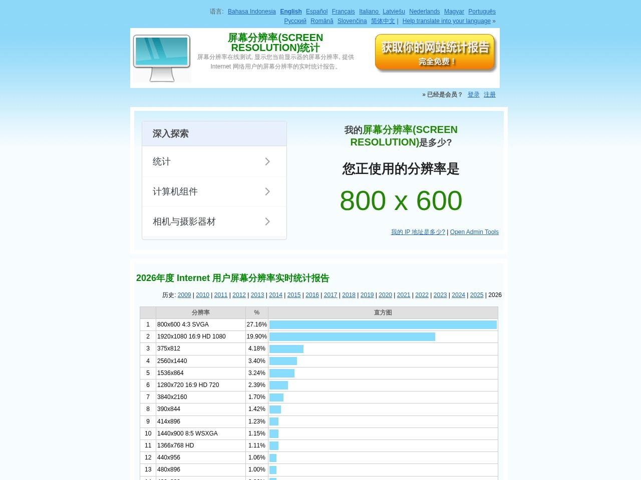 电脑屏幕分辨率在线检测