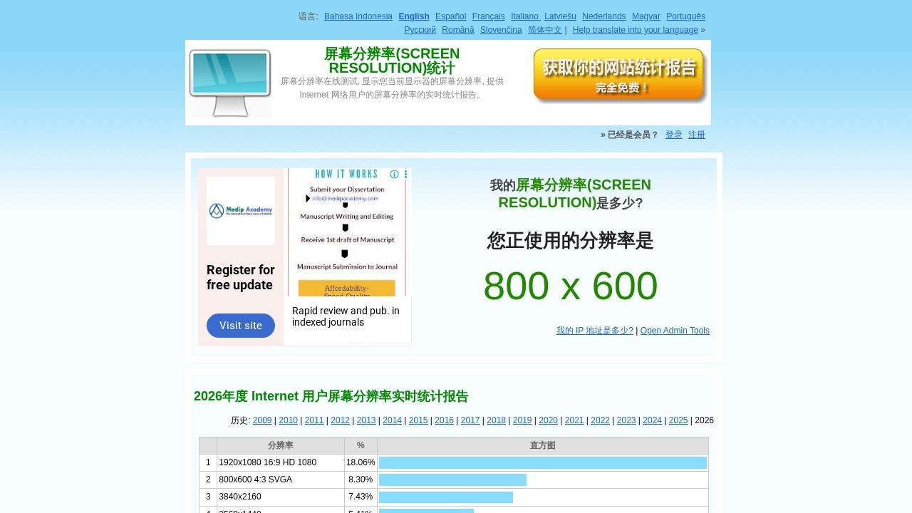 电脑屏幕分辨率在线检测