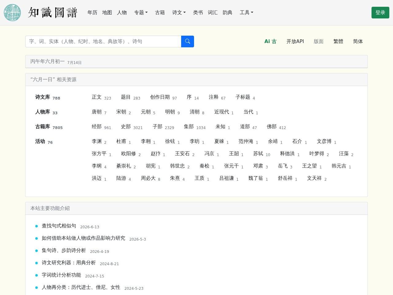 古籍文献知识图谱网