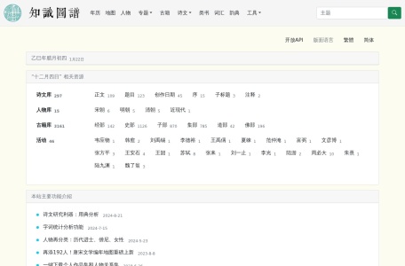 古籍文献知识图谱网
