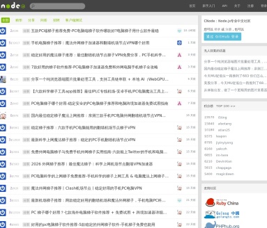 CNode