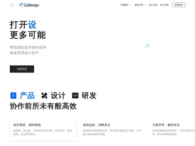 CoDesign