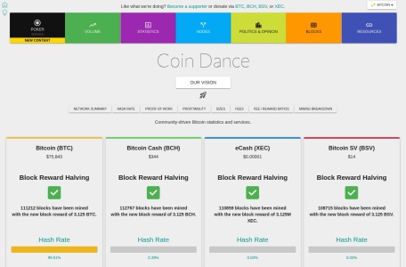 Coin.Dance
