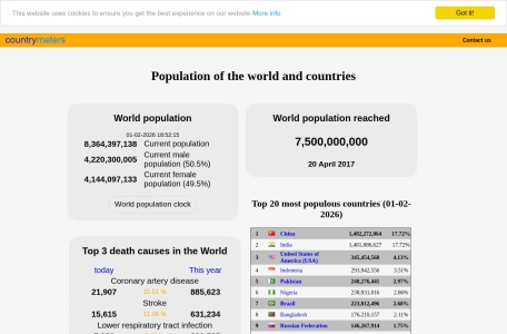 世界人口数据实时展示