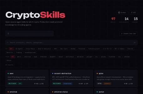 CryptoSkills