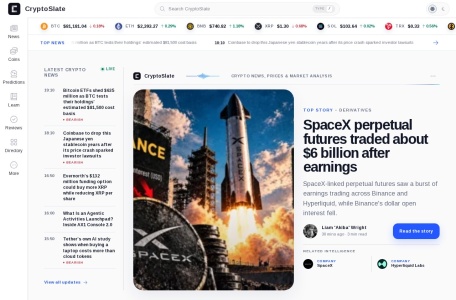 CryptoSlate