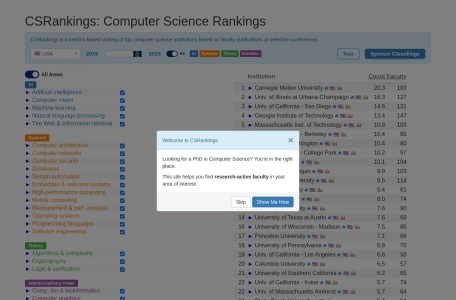 CSranking-Computer Science Rankings