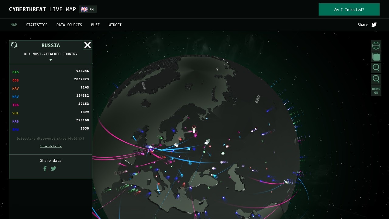 卡巴斯基网络威胁实时地图