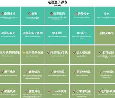 电视盒子源表