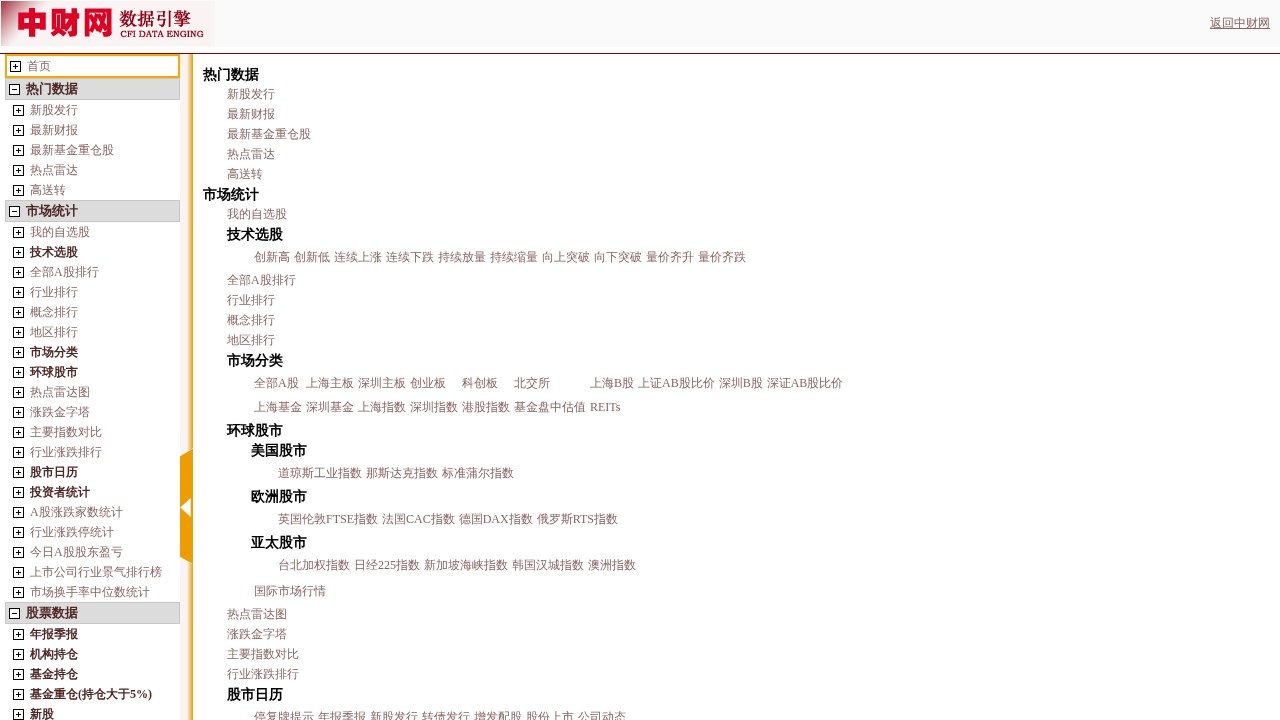 中财网数据引擎