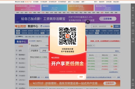 东方财富网数据中心