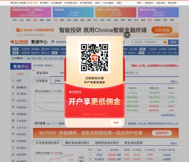 东方财富网数据中心