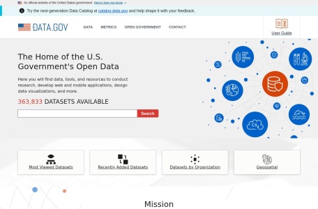 Data.gov