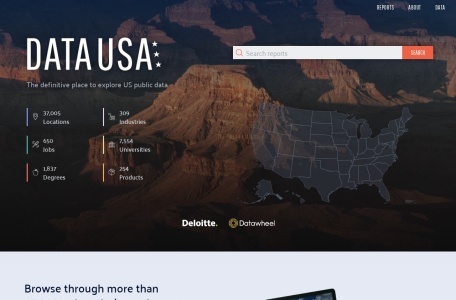 DATA USA