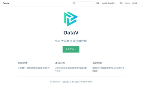 DataV