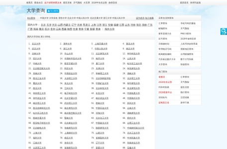 查大学_大学查询提供中国大学,大学排名