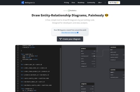 DBDiagram.io (AI Ready)