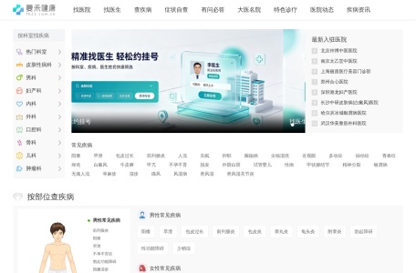 飞华健康网疾病百科