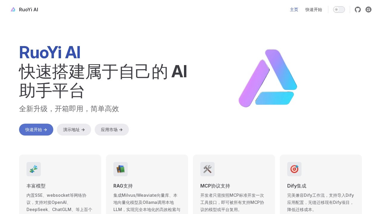 RuoYi AI