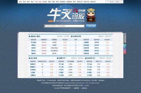 同花顺牛叉诊股