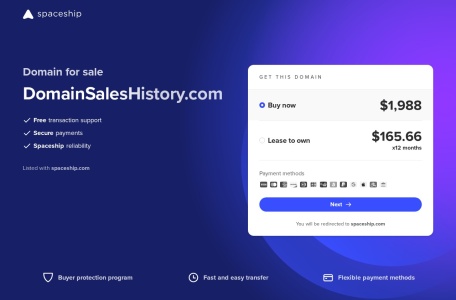 Domain Sales History