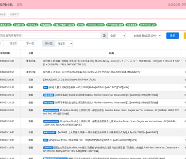 动漫花园同步站