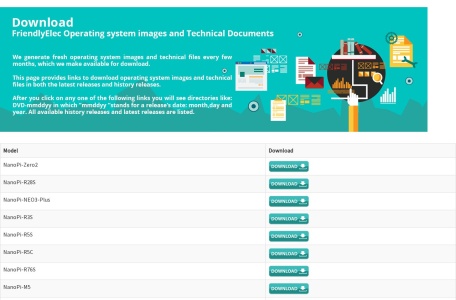 FriendlyElec Downloads