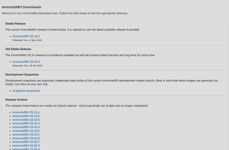 downloads