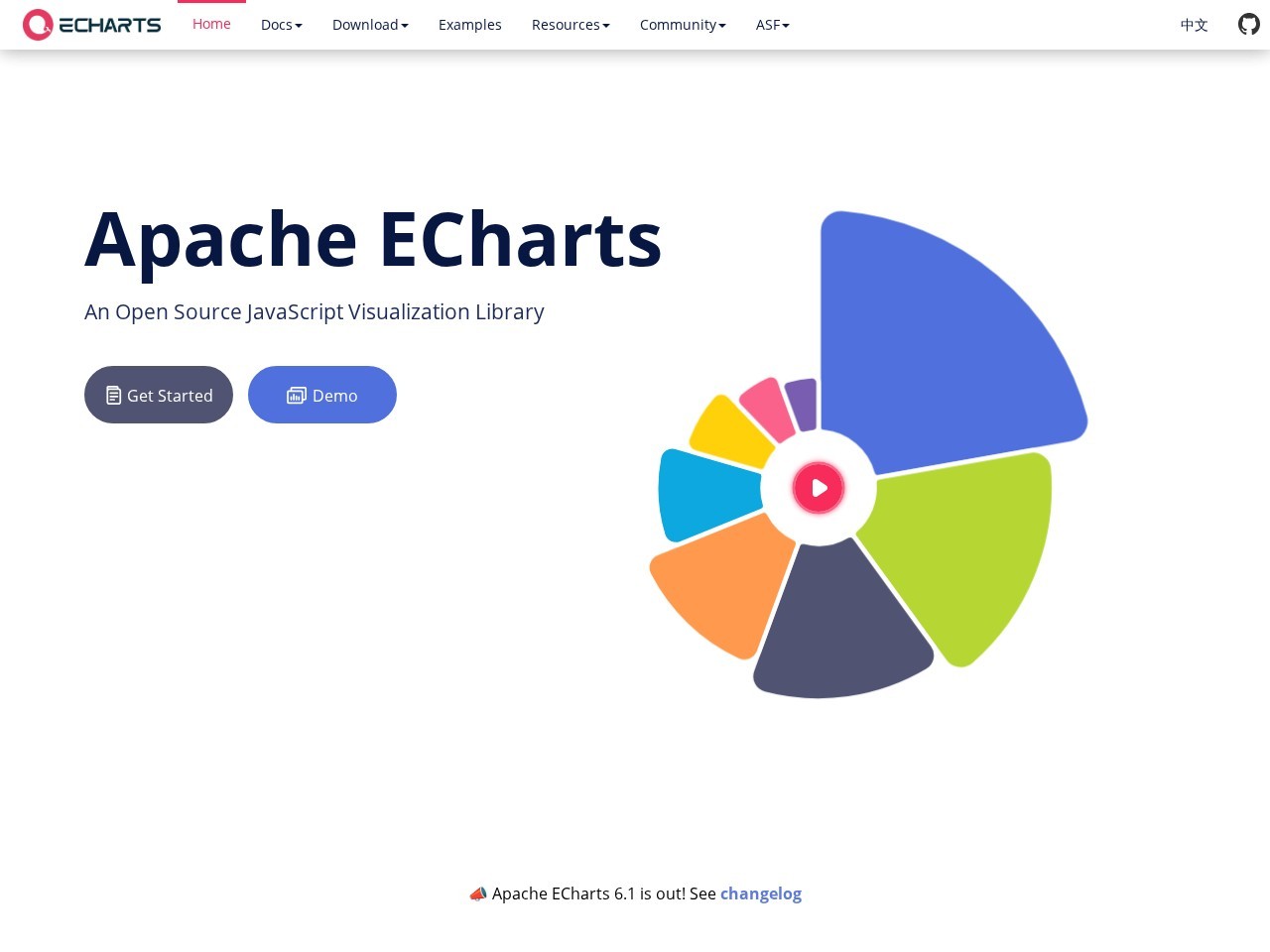 Apache ECharts