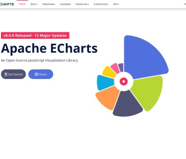 Apache ECharts可视化图表库