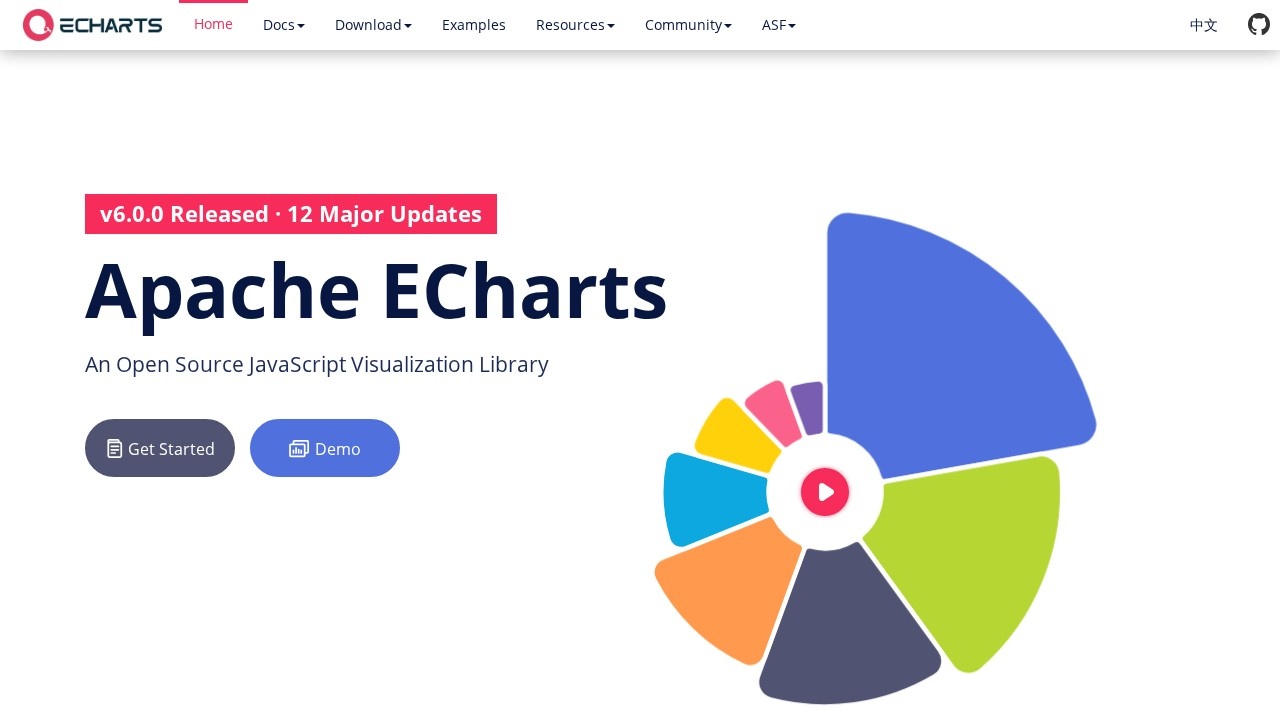 Apache ECharts