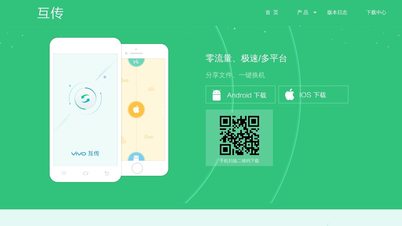 互传