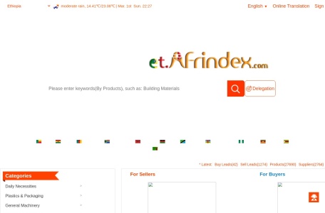 et.Afrindex