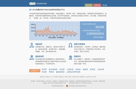 考试酷(examcoo)