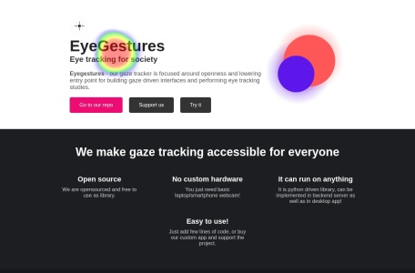 EyeTracking Interfaces