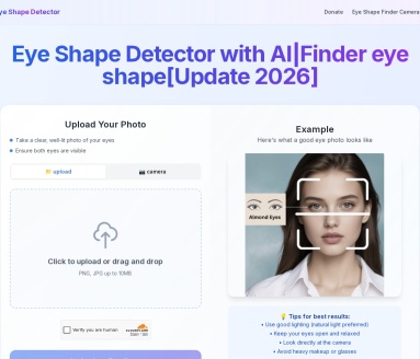 Eye Shape Detector