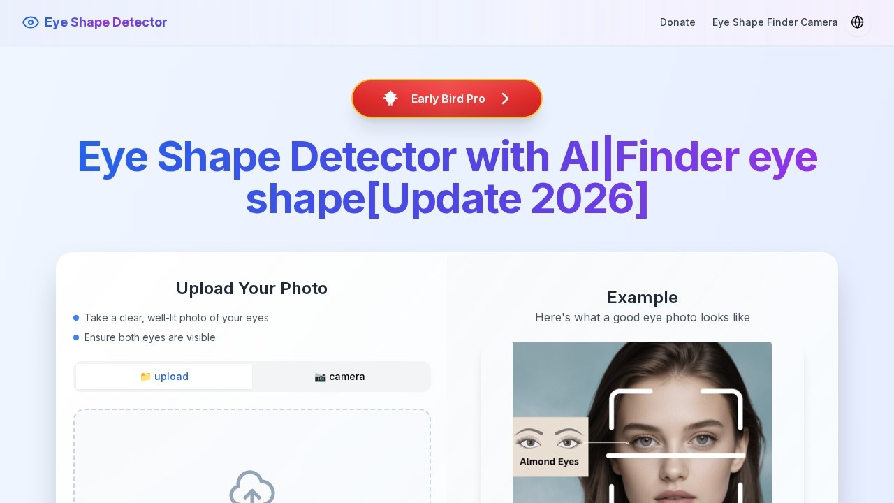 Eye Shape Detector