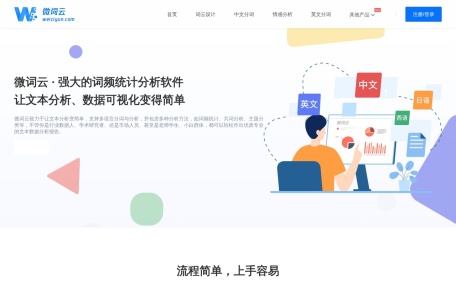 微词云在线分词