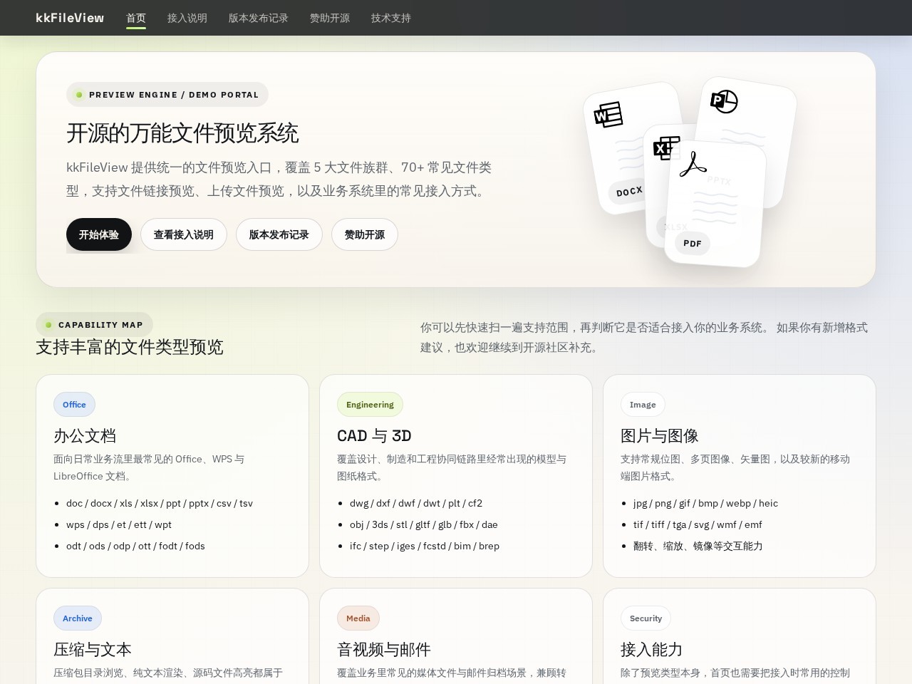 文件在线预览