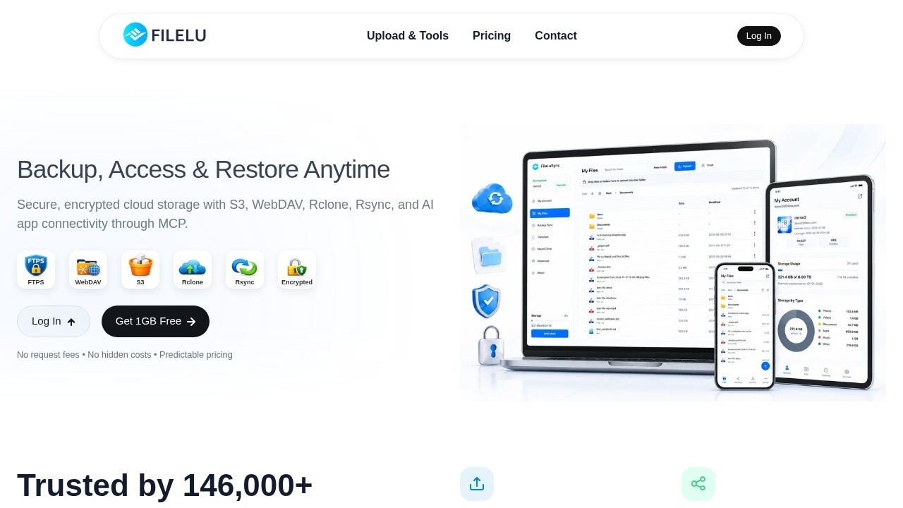 FileLu–S3网络硬盘