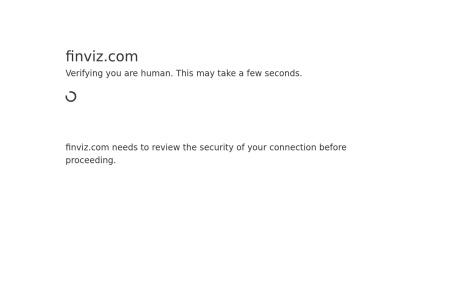 FINVIZ