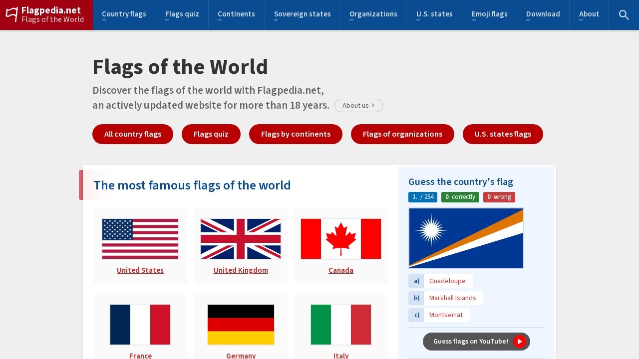 世界各国国旗